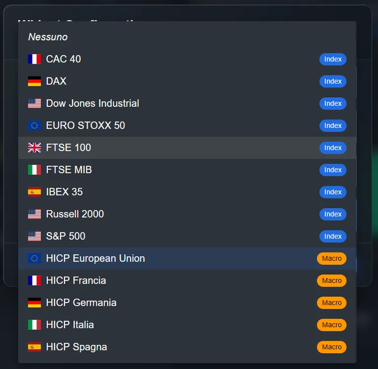 DonkyCapital — full list of available benchmarks: stock market indices and HICP macro benchmarks