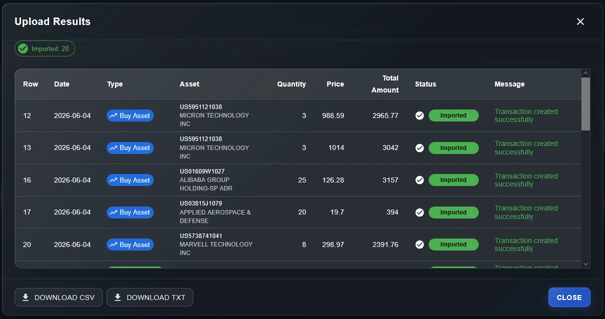 Dashboard BG SAXO in DonkyCapital