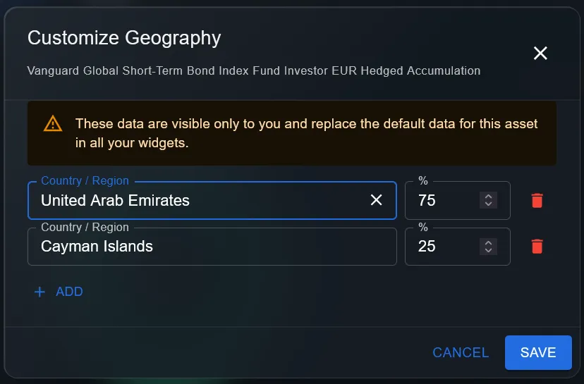 Customize Geography dialog — add country or region and percentage