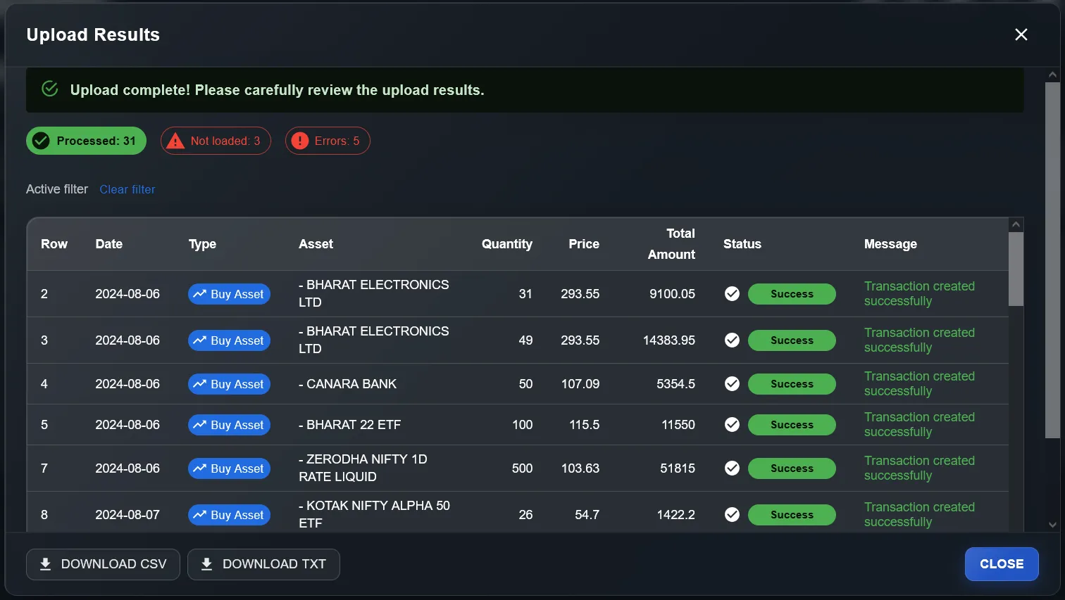 Zerodha portfolio dashboard in DonkyCapital
