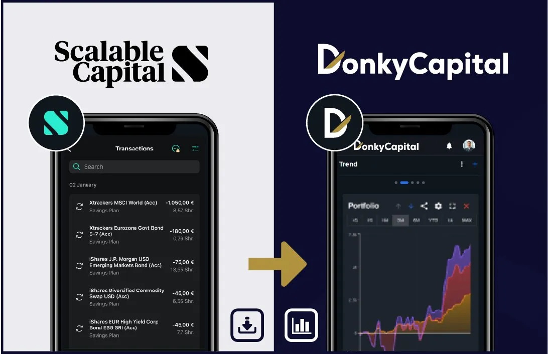 Export Scalable Capital to DonkyCapital