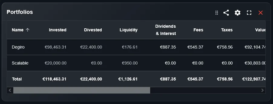 Widget tabella portafogli con analisi multi-portfolio