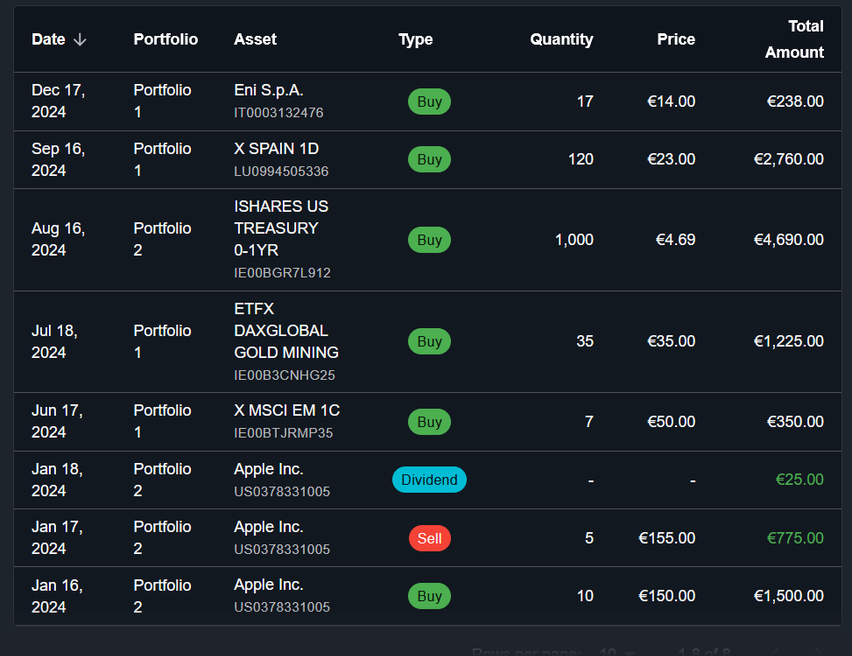 Widget storico operazioni cronologico