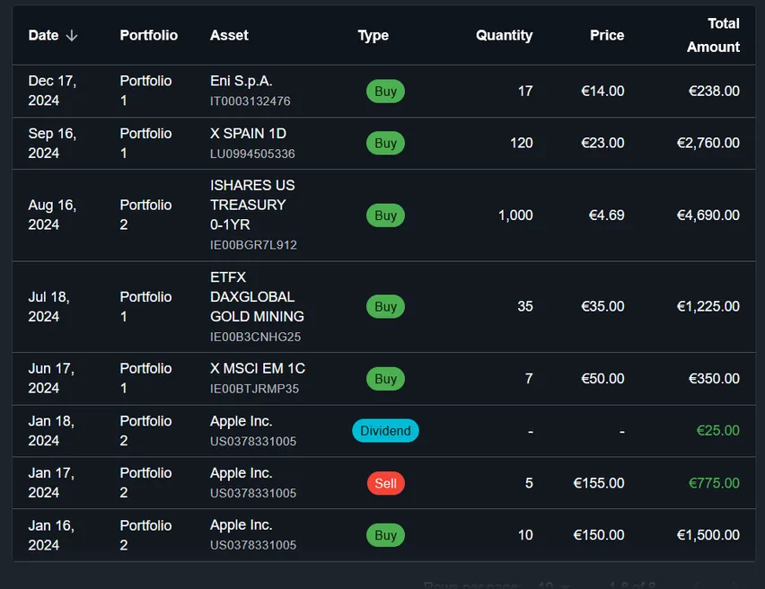 DonkyCapital — transaction list with purchases, sales and dividends